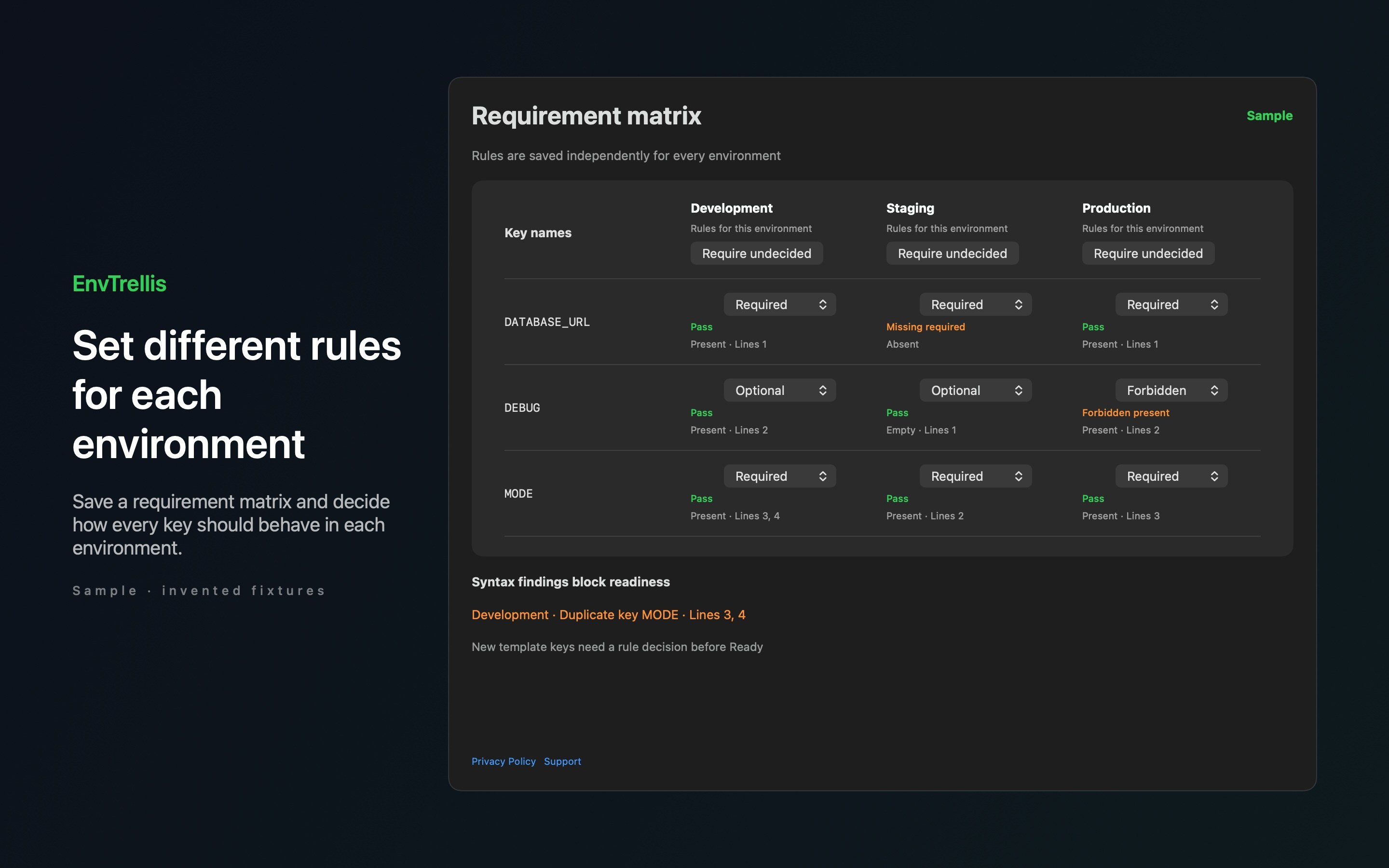 EnvTrellis sample key rules.